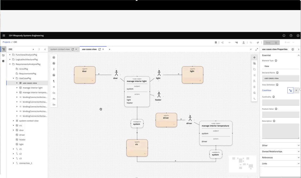 Use Cases Map Structure Showcase